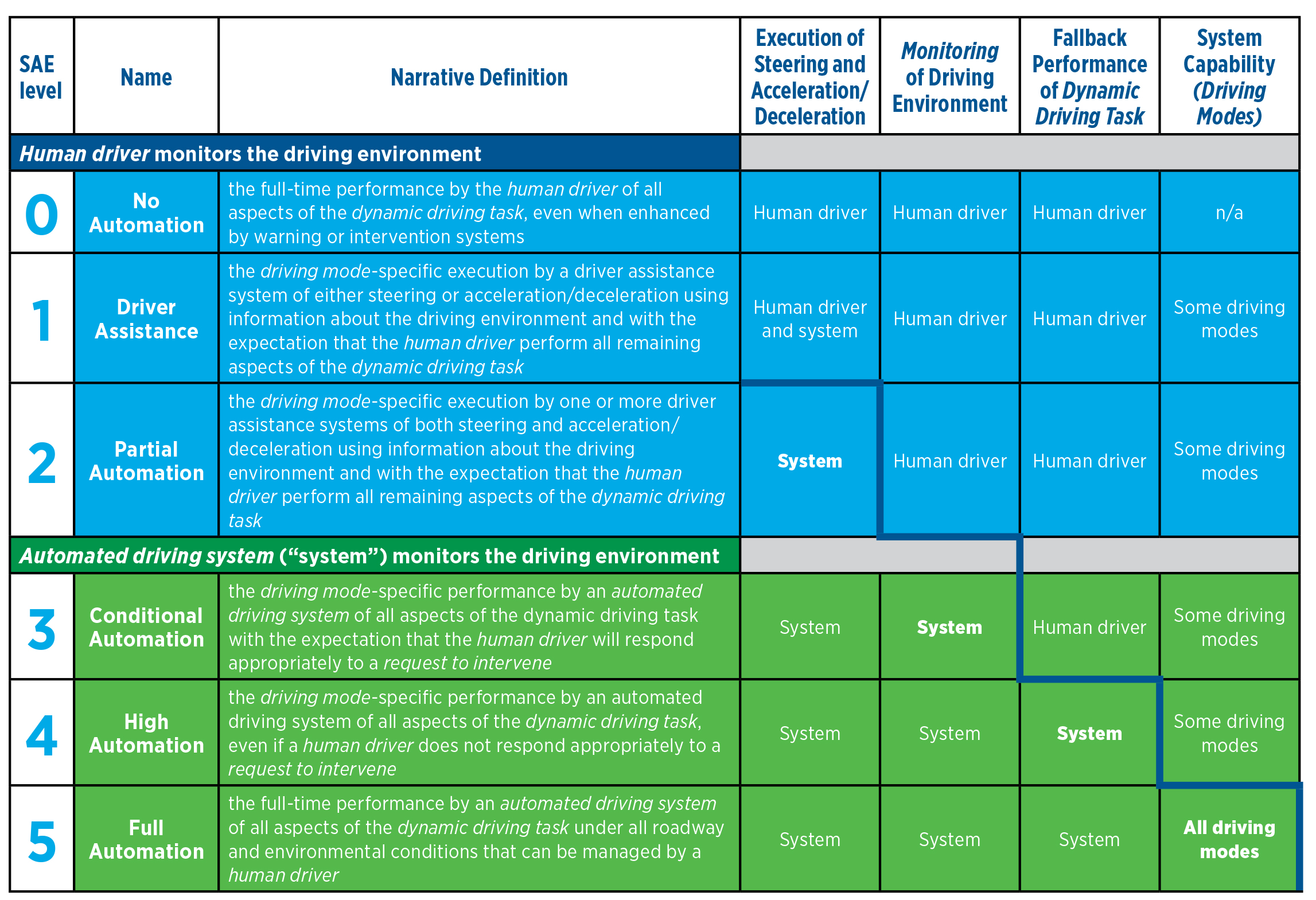 automated_driving-2.jpg