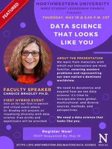 Spring Data Science Event