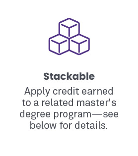 Stackable -- Apply credit earned to Northwestern’s Information Design and Strategy program—see below for details.
